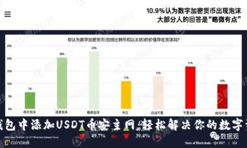 如何在小狐钱包中添加USDT币安主网：轻松解决你的数字资产管理困扰