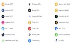 狗狗币将迎来崛起，还是继续沉沦？2025年2月的市