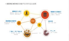 想要在手机上使用MetaMask？这五个步骤帮你轻松下