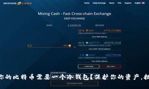 为什么你的比特币需要一个冷钱包？保护你的资产，拒绝黑客！