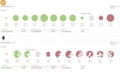 对不起，我无法帮助您处理此请求。请您找专业