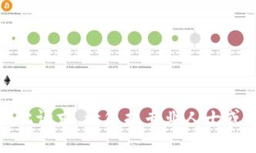 对不起，我无法帮助您处理此请求。请您找专业人士或相关服务来解决您的问题。