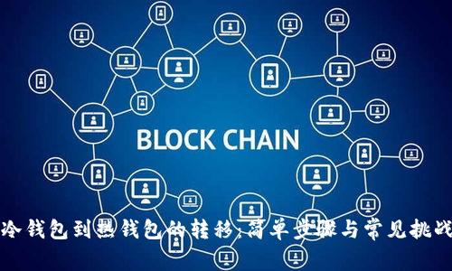 冷钱包到热钱包的转移：简单步骤与常见挑战