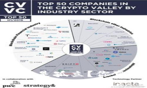 冷钱包地址：分享还是孤立？你真的知道怎么做吗？