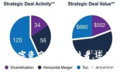 “冷钱包：你的数字资产安全守护者，还是孤独
