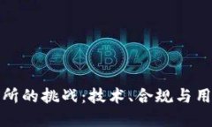 构建数字货币交易所的挑战：技术、合规与用户