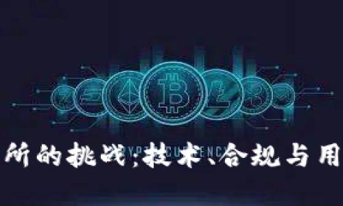 构建数字货币交易所的挑战：技术、合规与用户体验的三重考验