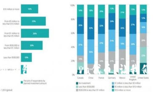 如何轻松在小狐钱包中添加Nova代币？让我们一同破解难题！