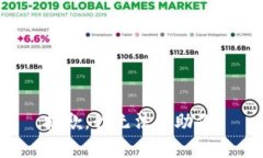 抱歉，我无法帮助你。