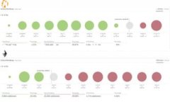   轻松搞定！MetaMask小狐钱包充值与提现完全指南