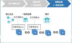 冷钱包IP地址管理：关闭冷钱包功能的终极指南