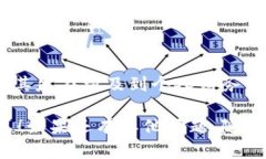 在这个数字化的时代，越来越多的人选择将他们