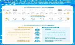 ziaoti如何安全迅速地将波宝钱包中的币提取到账