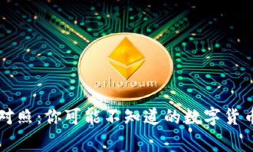 虚拟币名称对照：你可能不知道的数字货币背后的故事