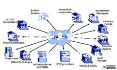 《小狐假钱包》是中国古代寓言故事之一，通常