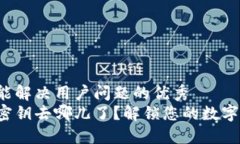 思考一个能解决用户问题的优秀小狐钱包密钥去