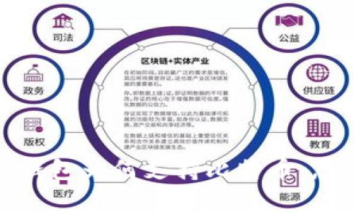 未来已来：小狐钱包为何支持比特币，您还在犹豫什么？