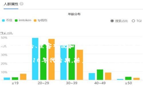 冷钱包的概念最早是在比特币诞生的初期就已经存在。比特币由中本聪在2008年提出，并在2009年启动。因此，可以说冷钱包的“诞生”大致可以追溯到2009年的这一时期。

冷钱包是为了存储数字货币而设计的一种钱包形式，它将私钥存储在未连接互联网的设备或纸张上，从而有效防止各种网络攻击、黑客入侵和在线盗窃。作为安全存储解决方案，冷钱包的形式多种多样，包括硬件钱包、纸钱包等。

尽管冷钱包的概念早在比特币诞生时就已存在，但随着数字货币的多样化和普及，冷钱包的使用和形式也逐渐成熟。特别是在2010年代后期，随着以太坊、莱特币等多种加密货币的出现，越来越多的人开始关注如何安全存储他们的数字资产，推动了冷钱包技术的进一步发展和普及。

如果你对冷钱包的历史、类型或使用方法有更具体的问题，欢迎提出！