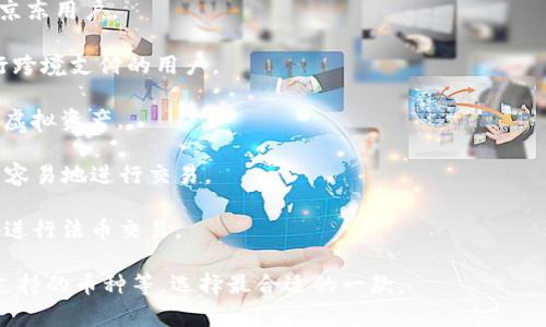 小狐钱包是一款流行的数字钱包应用，通常用于管理用户的虚拟货币、进行在线支付和便利的交易。然而，市场上还有许多类似的软件，它们各具特点和功能，能够满足用户在数字金融领域的不同需求。以下是一些与小狐钱包相似的软件：

1. **支付宝**：作为中国最大的在线支付平台之一，支付宝不仅支持购物和转账，还提供各种理财产品和服务，用户可以方便地管理自己的财务。

2. **微信支付**：通过微信这一社交应用，用户可以随时随地进行支付、转账、收款等操作，与小狐钱包一样，微信支付也注重用户体验和便捷性。

3. **京东钱包**：京东推出的数字钱包，用户可以使用它进行购物支付、充值、转账等，尤其适合京东用户。

4. **PayPal**：作为全球知名的在线支付平台，PayPal支持多种货币和国际交易，适合需要进行跨境支付的用户。

5. **Trust Wallet**：这是一个专注于加密货币的数字钱包，用户可以安全地存储和管理各种虚拟资产。

6. **Coinbase Wallet**：这是Coinbase的官方虚拟货币钱包，允许用户存储各种加密资产，并容易地进行交易。

7. **数字人民币钱包**：随着数字人民币的推出，相关的数字钱包也逐渐兴起，允许用户便捷地进行法币交易。

如果你正在寻找适合自己的数字钱包，不妨考虑这些选项。根据个人需求，例如安全性、可用性、支持的币种等，选择最合适的一款。