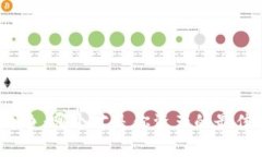 冷钱包之争：哪个才是你资产的最佳守护者？