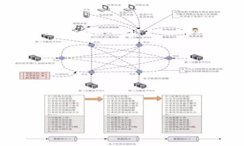 冷钱包C3通常是指“冷钱包”（Cold Wallet）和“C3”（可能指某种特定品牌或型号）这两者的结合。下面我将为您详细介绍冷钱包的概念以及常见类型，帮助您更好地理解相关内容。

### 什么是冷钱包？

冷钱包，顾名思义，是一种不与互联网连接的加密货币钱包。它以离线的方式存储用户的私钥，因而相较于热钱包（Hot Wallet）而言，安全性更高。热钱包通常需要时刻在线，方便用户快速进行交易，但这种便利性也带来了极高的安全风险，因为黑客能够通过网络攻击获取钱包信息。因此，冷钱包被视为存储大量加密资产的最佳选择。

### 冷钱包的类型

冷钱包主要有两种类型：硬件钱包和纸钱包。

1. **硬件钱包**：这是一种专用设备，可以安全地存储加密货币的私钥。硬件钱包如Ledger和Trezor是市场上比较知名的品牌。它们设计精良，通常配有加密芯片，能够防止物理攻击和恶意软件的侵入。

2. **纸钱包**：顾名思义，纸钱包是将私钥和公钥打印在纸上的一种存储方式。这种方式几乎没有被网络攻击的风险，但用户必须确保纸张不易损坏或丢失。一旦纸钱包失效，所有存储在上面的加密货币也将无法找回。

### C3是什么？

C3可以指代多种技术、品牌或项目，具体需要结合上下文来判断。如果在加密货币或区块链上下文中提到，可能是某个特定型号的硬件钱包。不过，由于信息不断更新，不能确定C3特指哪个产品。如果您有进一步的上下文或描述，欢迎提供更多信息。

### 冷钱包的优势与劣势

尽管冷钱包提供高安全性，但也有其不足之处。

#### h4优势/h4

1. **安全性高**：冷钱包不与网络连接，黑客无法远程获取信息。
2. **掌控个人资产**：用户可以完全控制自己的私钥，而不需要依赖第三方服务。
3. **长时间存储**：适合长期持有加密资产的人，可以将其安全存储起来，避免频繁交易带来的风险。

#### h4劣势/h4

1. **使用不便**：由于不常连接网络，进行交易时需要额外步骤，可能会造成不便。
2. **物理损伤风险**：硬件钱包或纸钱包都有可能因为外部因素损坏，导致资产丢失。
3. **技术门槛**：对于一些新手用户来说，了解如何安全使用冷钱包可能需要一定的学习。

### 如何选择冷钱包？

在选择冷钱包时，需考虑以下几个因素：

1. **安全性**：选择那些经过行业验证的品牌。查看他们的安全审计和用户评价。
2. **兼容性**：确保钱包支持您想要存储的加密货币。
3. **易用性**：界面友好且支持的操作系统（如Windows, macOS, Linux）应符合自己的使用习惯。
4. **价格与支持服务**：购买之前确定品牌提供的客户支持和质保政策。

### 冷钱包使用的注意事项

使用冷钱包需要注意一些细节，以确保资产安全：

1. **备份私钥**：若选择硬件钱包，要对私钥进行安全备份；若选择纸钱包，要确保能妥善保存。
2. **定期检查**：定期检查冷钱包的状态，尤其是对于硬件钱包，保持固件更新。
3. **标记设备**：对于不常用的硬件钱包，可以在设备上标记，防止丢失。

### 结论

冷钱包是保护加密货币资产的重要工具，尤其适合长线投资者和风险厌倦型用户。虽然对于新手而言存在一定的学习曲线，但了解如何选择和使用冷钱包可以显著降低资产的风险。如果您对冷钱包C3有具体问题，请提供更详细的背景信息，以便我能为您提供更准确的解答！

### 常见问题解答

1. **冷钱包安全吗？**
   - 冷钱包提供相对于热钱包更高的安全性，因为它们不与互联网连接。

2. **现金和加密货币可以放在同一个冷钱包吗？**
   - 不可以。冷钱包只能存储数字资产，而现金需要使用传统的银行账户或物理安全位置。

3. **冷钱包能丢失吗？**
   - 是的，硬件钱包和纸钱包都面临物理损坏或丢失的风险。因此备份至关重要。

希望以上信息能帮助您更好地理解冷钱包C3的含义及相关内容。如果还有其他疑问，欢迎随时问我！