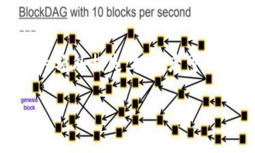   MetaMask下架：应对策略及风险管理指南 / 
 guanjianci MetaMask, 加密货币, 交易安全 /guanjianci 

近年来，伴随着区块链技术的迅猛发展，加密货币的使用已越来越普遍。在这一趋势下，数字货币钱包软件MetaMask凭借其便捷性和高效性，成为了众多用户进行加密资产管理的重要工具。然而，近期有消息称MetaMask可能面临下架的风险，用户对于这一现象充满了疑惑与不安。这篇文章将深入探讨MetaMask下架可能引发的影响，并提供相关的应对策略和风险管理方案，以帮助广大用户平稳过渡。

MetaMask下架的原因分析
MetaMask的下架原因可能多种多样，首先，监管政策的变动是影响其持续运营的重要因素。各国政府对加密资产和相关服务实施的监管法规不断升级，某些国家可能会因为法律合规性的原因禁止MetaMask的使用。其次，用户数据安全的问题亦是需要考虑的焦点。若MetaMask在用户隐私保护或数据管理上存在漏洞，可能会受到用户和监管机构的双重压力，从而导致下架。此外，技术层面的风险也是一大因素。如果MetaMask的技术架构遭遇严重的安全问题或者频繁出现技术故障，导致用户体验大幅下降，也可能引起用户的抵制与信任危机。

用户面临的风险
MetaMask一旦下架，用户可能会面临多重风险。首先，最大的风险是资产安全问题。使用MetaMask的用户往往在其上储存了大量的加密货币，一旦下架，如何安全有效地转移和管理这些资产将成为一大挑战。其次，交易中断风险也是用户需要关注的重点。MetaMask作为去中心化交易的一部分，如果平台停止服务，用户将无法正常进行交易，损失难以估量。此外，用户的个人信息安全同样受到威胁，如果MetaMask不能妥善处理用户的个人数据，那么可能会导致信息泄露。最后，用户的心理负担也不可忽视，面对不确定状态及资产安全问题，用户可能面临焦虑与不安，这种心理压力不容小觑。

应对策略与举措
针对MetaMask面临的下架风险，用户应采取积极应对的举措。首先，建议用户及时备份个人资产以及私钥。使用MetaMask的用户应在下架前，从中提取私钥，并将其保存到安全的地方，以便于在其他钱包中恢复。此外，用户可考虑转移资产至其他安全可靠的钱包，市面上有许多替代钱包如Trust Wallet、Ledger、Trezor等，用户需提前评估这些替代方案的安全性和便捷性。其次，用户需要关注MetaMask的官方消息及行业动态，及时了解最新的动态及变化，以便于做好充分的准备。在此过程中，保持与其他用户的沟通也是至关重要的，大家可以通过社交平台、论坛或社群等方式，分享经验与方案，共同应对可能的风险。

风险管理的必要性
风险管理在加密货币领域至关重要。首先，用户要制定风险评估标准，例如资产多样化、技术防护及政策敏感度等。不同的加密资产存在不同的风险，合理分散投资能够降低整体风险。同时，用户也应定期审查自己使用的钱包和平台的安全性，包括关注其技术实力、团队背景及用户反馈等。除此之外，用户还需采取技术手段进行风险管理，例如修改密码、启用双重认证等，增强自己的资产保护措施。在政策变化频繁的环境中，了解交易的法律风险也是用户需要重视的方面，确保自己遵守相关法规，以免不必要的损失。

常见问题解答

1. MetaMask会在哪些情况下被下架？
MetaMask的下架可能由多种原因造成，其中监管政策的变化是最为常见的原因。各国政府出于对加密货币市场的控制和保护消费者的考虑，往往会不定期推出新的政策和法规。一旦MetaMask未能满足相关法律规定，或被认定为不合规产品，便面临被下架的风险。此外，技术层面的失误和用户数据泄露问题也是潜在的下架原因。例如，若MetaMask出现重大技术漏洞导致用户资产或隐私信息泄露，推高了公众的安全忧虑，监管机构可能会采取果断措施封停该平台。同时，用户反馈也会对MetaMask的运营产生影响。如果用户对其服务质量或安全性持负面态度，可能促使其被逐步转向其他产品，从而影响其市场地位。

2. 用户该如何备份和转移资产？
在MetaMask即将下架时，用户应优先考虑备份和转移个人资产。首先，用户可以通过MetaMask的设置功能导出其私钥，具体步骤为：在MetaMask钱包中选择“账户”，点击“导出私钥”，并将其妥善保存。同时，用户也可以使用助记词进行备份。助记词是MetaMask生成的12个单词，用户可在初次创建钱包时获得，确保这些单词的安全存放。转移资产时，用户需选择一个安全可靠的替代钱包，很多用户选择使用硬件钱包（如Ledger或Trezor），由于其相对更安全，在此期间尤其推荐使用。此外，用户在转移资产时应注意gas费的问题，最好挑选网络更为安静的时段进行转账，以降低交易成本。

3. 除了MetaMask还有哪些替代钱包？
如果MetaMask下架，用户可选择许多其他数字钱包进行资产管理。诸如Trust Wallet, Coinbase Wallet, Ledger Live等钱包都是不错的替代选择。Trust Wallet作为Binance推出的一款多币种钱包，用户可在其上安全、便捷地存储和管理多种加密货币。Coinbase Wallet则以其用户友好性著称，尤其适合新手用户。同时，对于需要更高安全性的用户，硬件钱包如Ledger和Trezor则是优选方案，用户需将私钥存于实体设备中，大幅提高安全性。各钱包的用户界面与功能有所不同，用户应根据自身需求，选择最适合自身使用习惯和安全需求的钱包。

4. 在MetaMask下架前如何获取及时的信息？
为了及时获取MetaMask的相关信息，用户应关注其官方网站及社交媒体渠道，尤其是Twitter、Reddit、Telegram等相对活跃的平台，MetaMask会在这些渠道发布重要公告及更新。此外，加入加密货币相关的讨论群也能帮助用户获取及时的信息，成员之间通常会分享自己的见解，同时也会通过最新的消息动态进行讨论。此外，定期阅读区块链行业的新闻和分析报告，关注专业媒体对MetaMask等产品的研究和评论，也是获取动态的重要途径。保持信息畅通是用户应对突发情况的关键所在，提前做好准备，能够增加和维护用户的安全感。

5. MetaMask下架后，投资者是否还能继续进行加密交易？
MetaMask一旦下架，用户仍然可以通过其他平台进行加密货币的交易，但需要注意选择合规性较强、安全性高的交易所。在MetaMask下架后，用户应尽快转移资产至其他钱包或交易平台，以免造成不必要的损失。此外，用户需了解各个交易所的使用规则、费用及安全措施，避免因不熟悉操作而造成的额外损失。投资者可以使用中心化交易所（如Coinbase，Binance等）及去中心化交易所（如Uniswap，PancakeSwap等）进行交易。牢记，在选择交易所与钱包时，确保其通过安全的技术加密保护用户资产，以降低被攻击的风险。

总结来说，MetaMask的下架对用户来说或许是一次重大考验，但有了充分的准备与知识储备，用户可以有效降低风险，保障自己的资产安全与流动性。在未来加密市场中，用户需保持警惕，加强风险意识，不断学习行业动态，以适应不断变化的市场环境。