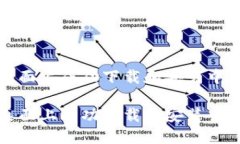 如何在桌面上成功下载和安装中本聪钱包如何在