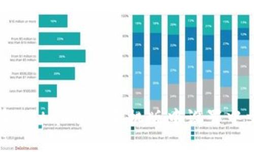 如何在MetaMask手机版中设置中文语言