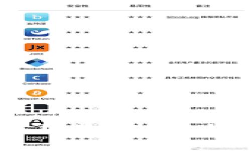 如何安全使用冷钱包以防病毒侵害