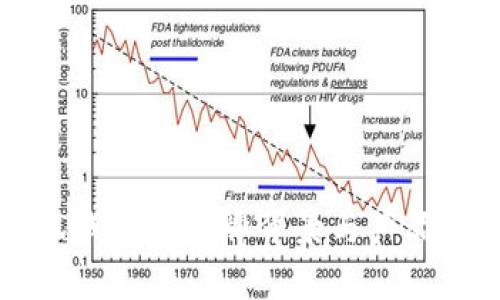 小狐钱包的品牌背景与产品解析