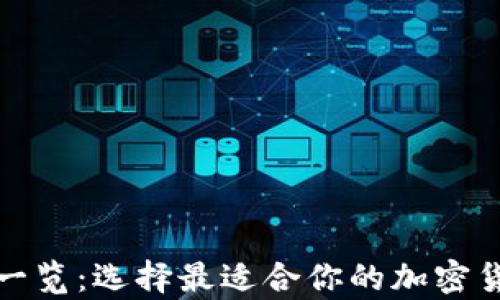 
冷钱包价格一览：选择最适合你的加密货币存储方案