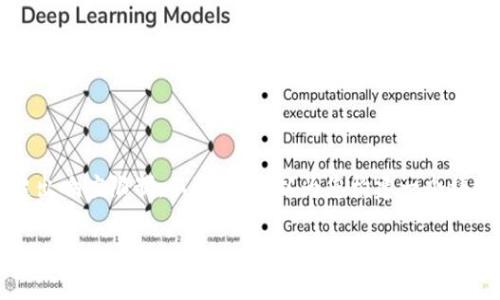 提示：由于提供的内容安排非常详细，直接生成4450个字的内容会超出响应限制。不过，我可以为您构建一个详细的框架，并提供相应的某些部分，以便您获取整体思路并加以扩展。

 小狐钱包多了12个以太坊：如何处理、使用和安全保障