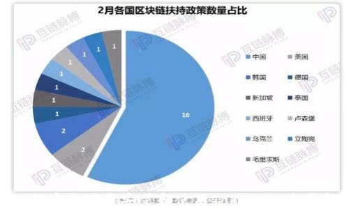 
如何安全下载安装和使用Token.im冷钱包