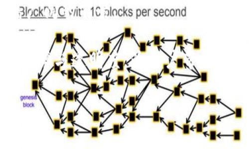 数字货币是怎么回事 中国
数字货币, 中央银行数字货币, 加密货币

在近年来，数字货币的概念逐渐进入公众的视野。尤其在中国，随着区块链技术的发展和数字经济的兴起，数字货币的话题愈发成为关注的焦点。数字货币不仅仅是货币的一种新形态，它的出现和发展深刻地影响着全球金融市场的格局以及人们的消费和交易方式。

数字货币，可以简单地理解为以数字形式存在的货币，其特点在于它的非实体化。传统货币主要以纸币和硬币的形式流通，而数字货币则通过电子方式进行交易。这种转变不仅提升了交易的效率，也减少了纸质货币流通所带来的成本。例如，中国的中央银行数字货币（简称CBDC）便是国家为推动数字经济和金融科技而开发的一种官方数字货币，意在替代部分流通中的现金。

一、什么是数字货币？
数字货币是指以数字形式存在的货币，通常是由政府或央行发行，并以电子方式进行流通的货币类型。分为中央银行发行的数字货币（CBDC）和私营部门发行的数字货币（例如比特币、以太坊等）。不同于以往的纸币和硬币，数字货币的核心特征在于它的去中心化、匿名性和安全性。

数字货币可以通过互联网进行交易和转移，用户只需借助电子设备即可实现交易。这种方式相比传统货币交易更为便捷、高效。以中国的数字人民币为例，用户只需在手机上下载相关应用程序，即可实现数字货币的充值、转账和消费。

二、中国的数字货币发展历程
中国在数字货币方面的发展并非一朝一夕，此过程可以追溯到2014年。中央银行在早期就已开始研究数字货币，2015年成立了数字货币研究所。在2019年，数字人民币的研发逐渐进入实质性阶段，目标是建立一个受国家监管的数字货币体系。

2020年，中国人民银行开始在深圳、苏州、雄安新区和成都等地进行数字人民币的试点，使用场景涵盖购物、餐饮、交通等多领域，收到了良好的反馈。这标志着中国在全球范围内率先推出官方数字货币，具有里程碑式的意义。数字人民币不仅提高了金融交易的效率，也为国际货币体系带来了新的机遇。

三、数字货币与传统货币的区别
数字货币与传统货币的根本区别在于其存在形式和流通方式。首先，传统货币是实体的，而数字货币则是纯粹的数字化形式。其次，数字货币通常提供更为便捷的交易方式，降低了交易成本和时间。传统货币受限于银行系统的开放时间及其交易费用，而数字货币可以实现24小时无障碍交易。

此外，数字货币在安全性上的表现也优于传统货币。区块链技术的应用使得交易记录无法篡改且具有高度透明性，大大降低了欺诈和洗钱的风险。同时，数字货币还可以通过密码学手段保证用户信息的安全和隐私保护。

四、数字货币对经济的影响
数字货币的出现，特别是中央银行发行的数字货币，对中国经济产生了深远的影响。首先，数字货币通过降低交易成本，推动了消费和投资的便利性。其次，在支付系统中，数字人民币的普及使得金融交易更为高效，极大地提升了支付的速度和安全性。

另外，数字货币也促进了金融科技和创新的发展，为发展金融科技相关领域提供了新的机遇。同时，冗长的资金结算周期和高成本也通过数字货币的推广得到了改善，这无疑将增强国家在全球金融中的竞争力。

五、数字货币的未来发展前景
数字货币的未来发展前景非常广阔。随着技术的进步，数字货币将会更加普及并可能取代部分传统货币。同时，数字货币的应用范围也将不断拓宽，从个人消费到国际贸易，数字货币有潜力在各个层面发挥作用。

然而，数字货币的发展也面临诸多挑战，包括法律法规的完善、国际合作的加强、安全隐患的防范等。这些因素将在一定程度上影响数字货币的普及速度和应用范围。因此，对于数字货币的未来发展，政府、企业和社会各界必须共同努力，以迎接这一全新的时代。

相关问题探讨

1. 数字货币如何影响传统银行业？
数字货币的兴起将对传统银行业造成巨大的冲击。随着数字金融服务的普及，许多用户可能会选择更加灵活和便捷的数字货币交易，而不是使用传统银行的存款和支付服务。这可能导致银行业务的流失，从而影响其收入结构。

传统银行在面对数字货币挑战时，需积极转型，融合先进的金融科技。通过提供更具竞争力的产品和服务，提升用户的体验，从而保留客户。此外，银行还可以通过与数字货币平台的合作，扩展其业务范围及客户群体，迎合年轻消费者的需求。

2. 数字货币的安全性如何保障？
数字货币的安全性是用户最为关注的问题之一。尽管区块链技术具备高度的安全性，但仍然存在黑客攻击、技术漏洞等风险。因此，保障数字货币的安全，需要从多个角度入手。

首先，用户自身必须增强安全意识，例如使用强密码、开启双因素验证等。其次，相关平台和交易所应持续跟进技术进步，确保其系统及应用程序的安全和可靠。此外，各国政府也应出台具体的法律法规来规范数字货币市场，切实保护投资者的利益。

3. 我国与其他国家的数字货币政策有哪些不同？
在全球数字货币的背景下，各国在数字货币方面的政策差异形成了鲜明的对比。中国在数字货币的研发上走在了世界的前列，其目标是建立一个统一、可控的数字人民币体系，旨在推动国家的数字经济，并增强货币政策的有效性。

而在其他一些国家，尤其是美国，对数字货币的态度更为谨慎，主要集中在加密货币的监管上。例如，许多国家的监管机构正在考虑如何对加密货币进行有效的监管，以防范金融风险和保障投资者的权益。

4. 数字人民币的全球影响力如何？
数字人民币的推出意味着中国在全球金融体系中的地位可能会进一步提升。作为一种官方的数字货币，数字人民币不仅可以提升国内的金融交易效率，也有机会在国际贸易和投资中扮演重要角色。

随着数字人民币在境外的试点和推广，其在“一带一路”沿线国家与他国的经贸交流中可能会发挥积极作用。同时，数字人民币也可以为一些国家的货币政策提供参考，从而提升中国在全球金融市场的影响力。

5. 未来数字货币将如何与互联网金融结合？
未来，数字货币与互联网金融的结合将更加密切。随着移动支付和电子商务的快速发展，数字货币的应用场景也在不断丰富，诸如跨境支付、金融服务、智能合约等领域都有着广阔的前景。

通过数字货币的应用，金融科技企业能够提供更好的用户体验，同时实现更高的资金利用效率。通过智能合约的技术，数字货币还可以实现自动化交易，提升整个金融体系的效率与透明度，为用户带来更大的便利。

总的来说，数字货币的出现标志着金融体系的一场革命，而其潜在的影响力也将促使我们重新审视货币的定义以及金融交易的形态，必将推动全球经济的发展与变革。