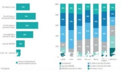MetaMask如何提现：全面指南
