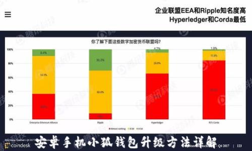 
安卓手机小狐钱包升级方法详解