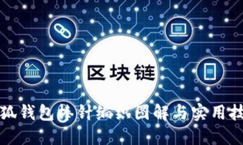 小狐钱包棒针编织图解与实用技巧