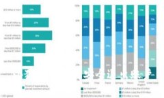 小狐钱包如何安全退出账户