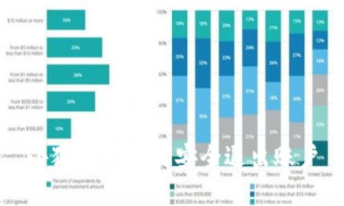 小狐钱包如何安全退出账户