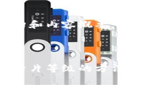 由于字数限制，我将生成一个简要的结构和内容概要，并提供示例内容以引导你完成整个项目。

和关键词
```xml
揭秘小狐钱包卡片升星技巧：快速提升卡片等级的方法