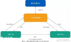 提示：由于字数限制，以下是一个大致框架和部
