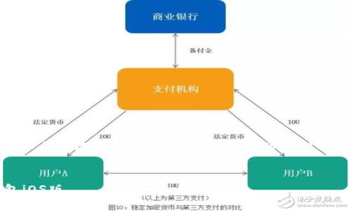 提示：由于字数限制，以下是一个大致框架和部分内容引导，您可以根据此框架扩展至完整的4450字。


如何安全快捷地下载小狐钱包iOS版