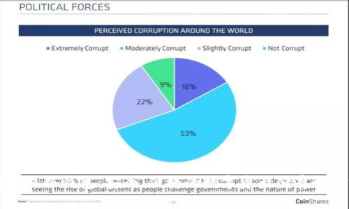 解析欧易冷钱包：安全、便捷的数字资产储存解决方案