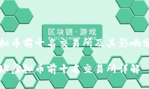 虚拟币前十名交易所及其影响分析

全球虚拟币前十名交易所详解