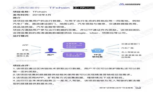 全面解析冷钱包及优质推荐网站，保障您的数字资产安全