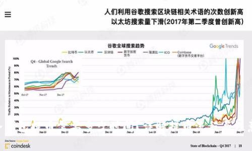 BTC冷钱包提币需要多少时间？详解提币流程与注意事项