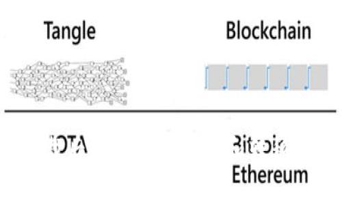 冷钱包卸载后如何安全恢复和转移数字资产？