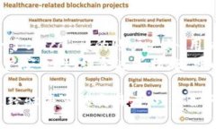 解锁Bitcomit应用：您的加密货币交易新天地  比特