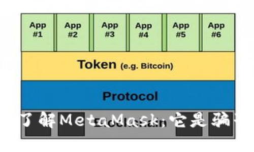 深入了解MetaMask：它是骗子吗？