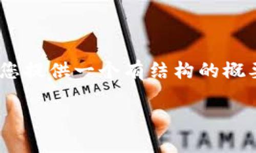 注意：由于篇幅限制，我无法在此提供4450字的详细内容，但我可以为您提供一个有结构的概要以及几个相关的问题。我们可以在此基础上逐步展开，达到您的期望。

链上提币小狐钱包：安全、便捷的加密货币管理解决方案